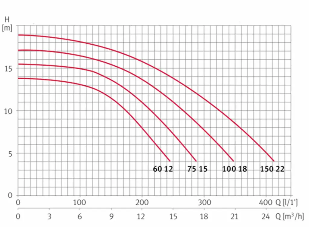 h1_silen_s_pomp_curves Espa - 01039001.webp