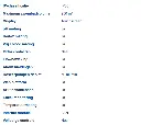 watersens 2.webp