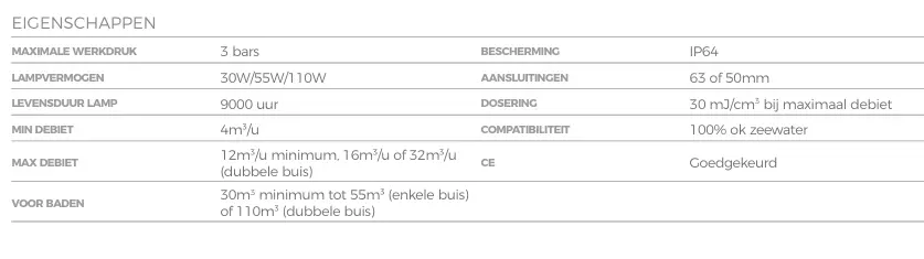 HR-UVC- info.webp