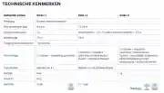h7_tabel_rob_nl.webp