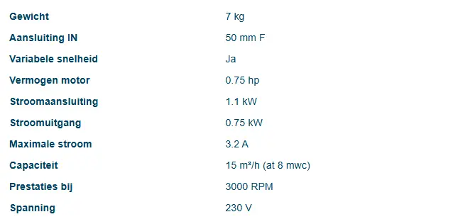 PPG compact eco soft 4.webp