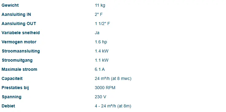 Badu prime eco vs 4.webp