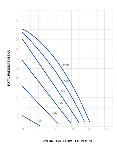 Badu Delta Eco VS 3.webp