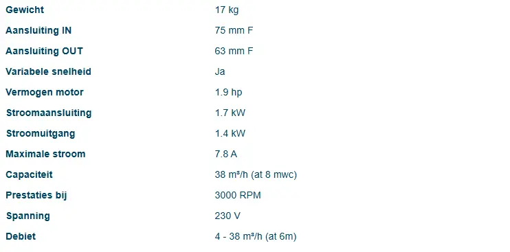 Badu Profi Eco VS 4.jpg.webp