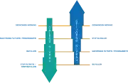h4_regul_bulleur_tekening.webp