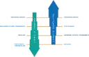 h4_regul_bulleur_tekening.webp