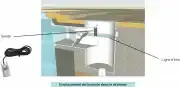 h4_regul_niveau_emplacement_sonde.webp