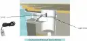 h4_regul_niveau_emplacement_sonde.webp