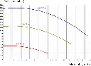 h1_hayward_tristar_pomp_curves_2 - 01001030.webp