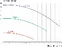 h1_hayward_tristar_pomp_curves_1 - 01001030.webp