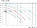 h1_hayward_tristar_pomp_curves - 01001026.webp