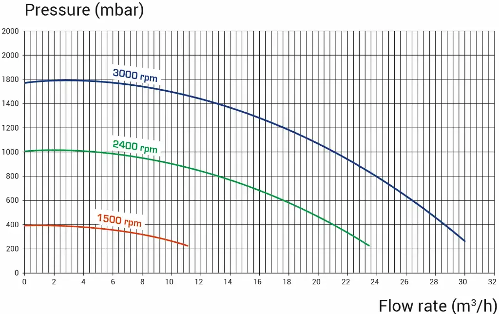 h1_k-flo-vstd_pomp_curves - 01001001.webp