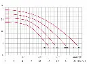 h1_silen_s_pomp_curves Espa - 01039001.webp