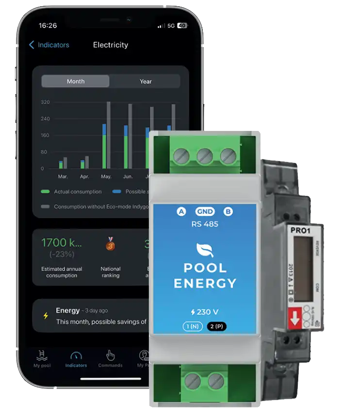 Bluematic Energymeter